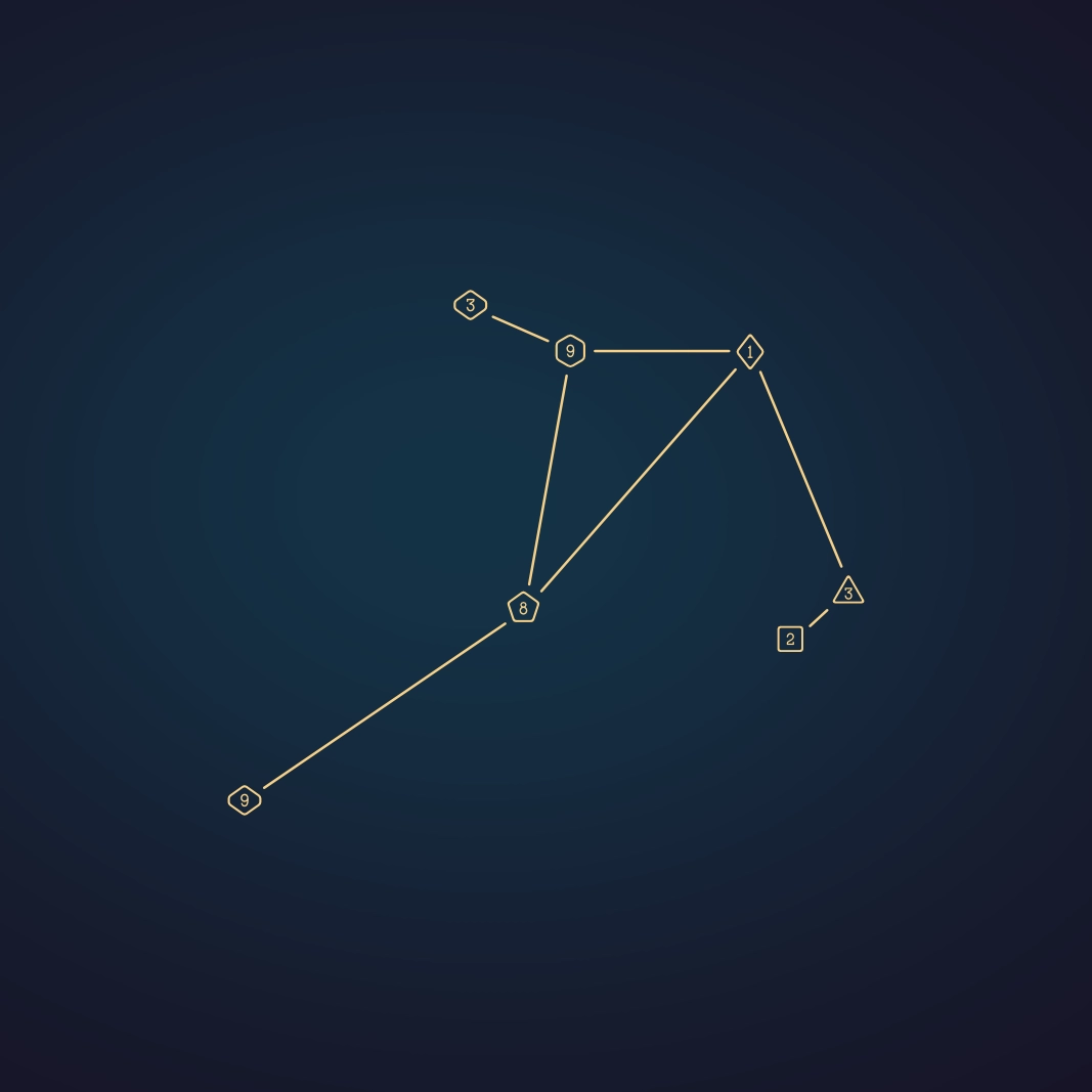 The constellations title image.